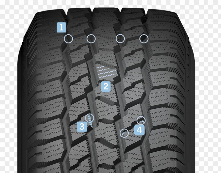 Sipes Tread Cooper Tire & Rubber Company Siping Sport Utility Vehicle PNG