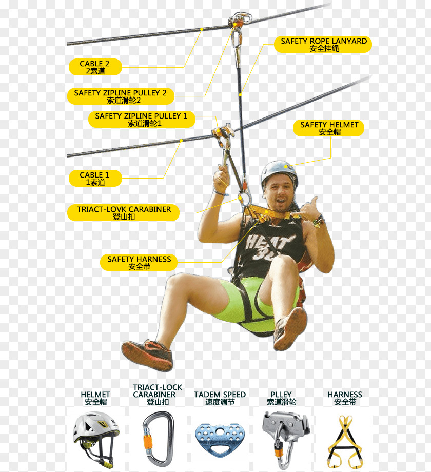 CHiangmai Sporting Goods Petzl Climbing Harnesses Zip-line PNG
