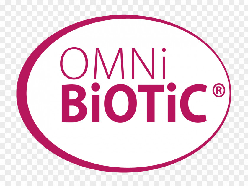 Health Biotic Component Bacteria Stress Probiotic PNG