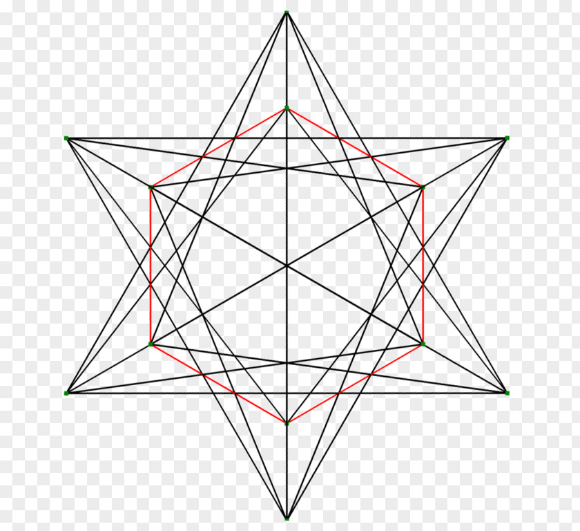 Dodecahedron Net Sacred Geometry Geometric Shape Metatron Vector Graphics PNG