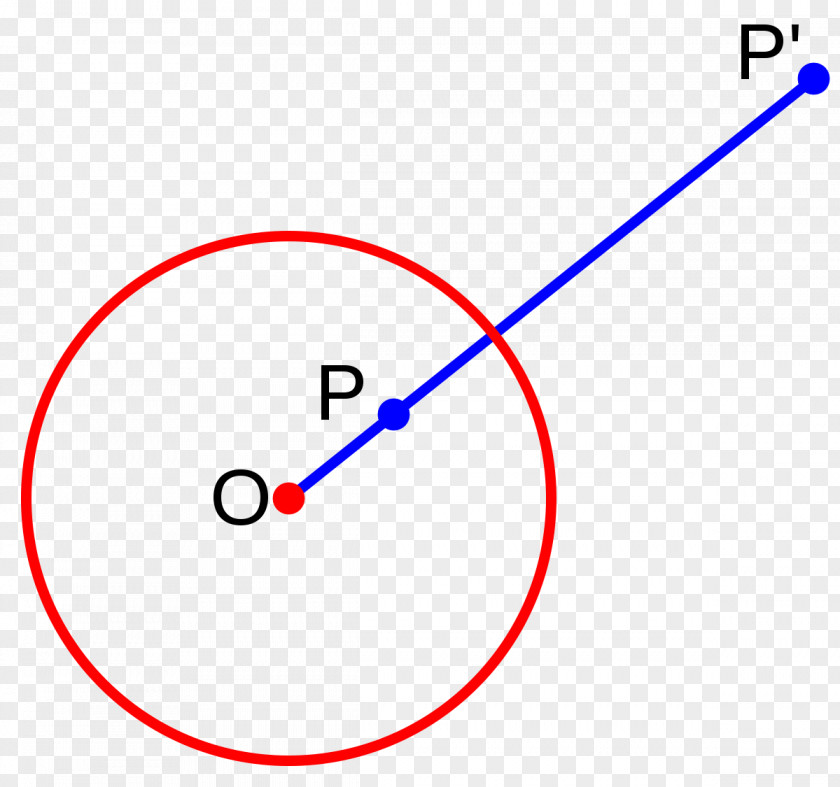 Line Inversive Geometry Point Circle PNG