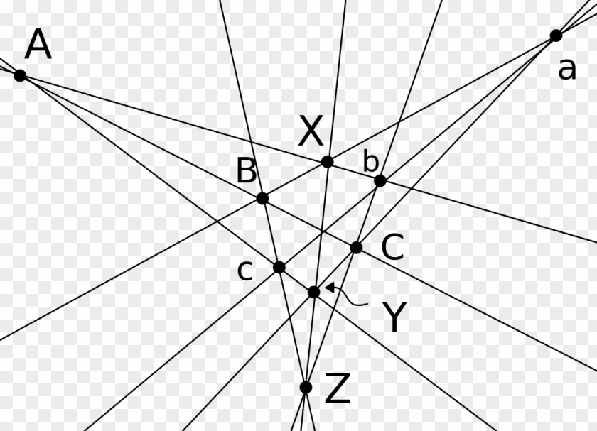 Triangle Pappus's Hexagon Theorem Pappus Configuration Perspective Centroid PNG