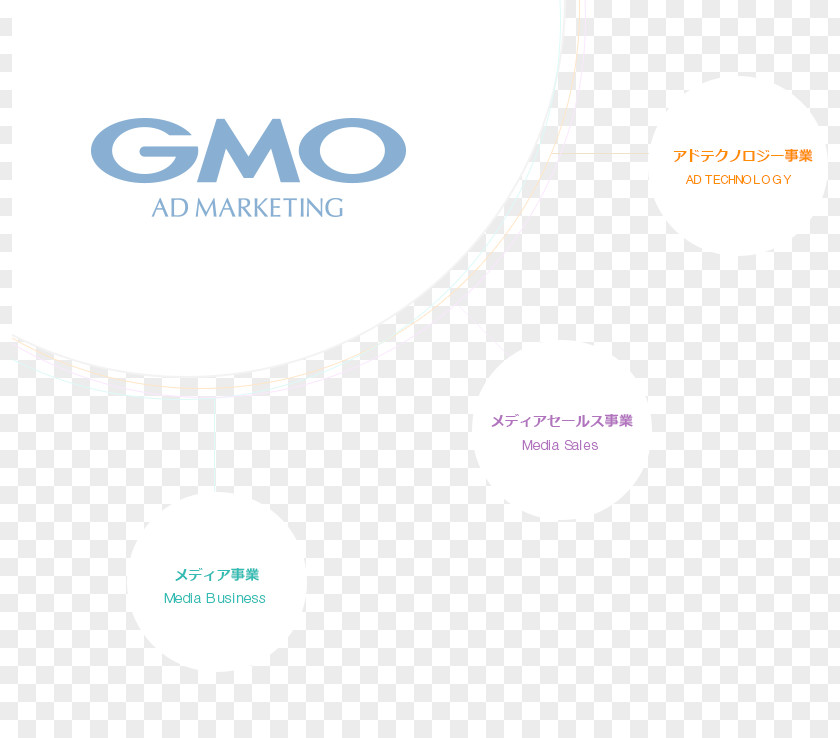 Earth Logo Brand GMO HOSTING & SECURITY, INC. PNG
