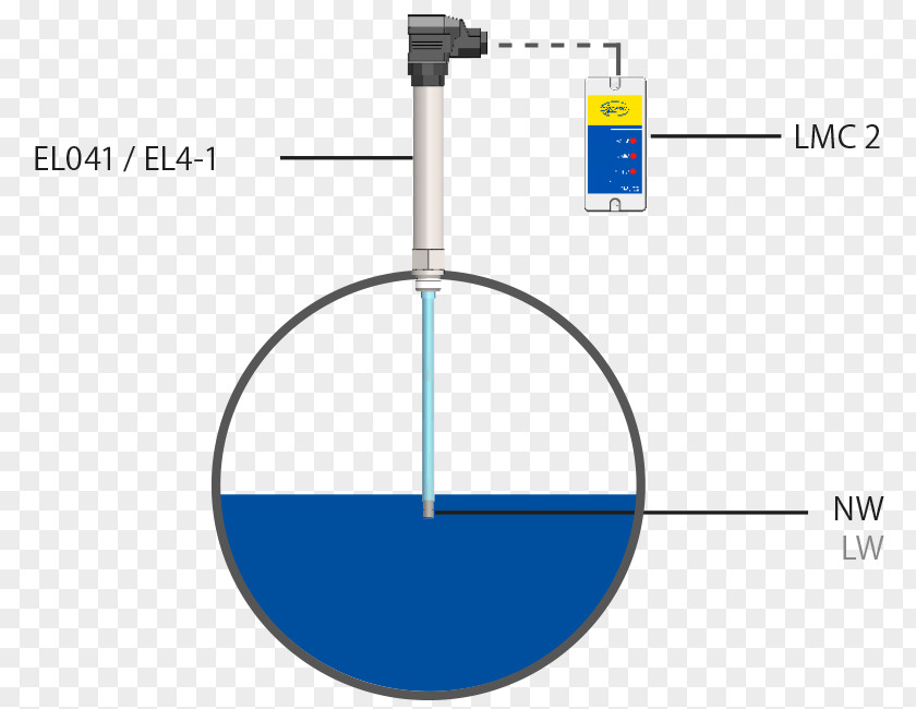 Technology Line Energy PNG