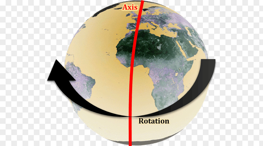 Geography Landforms Definitions Earth Rotation Motion /m/02j71 Translation PNG