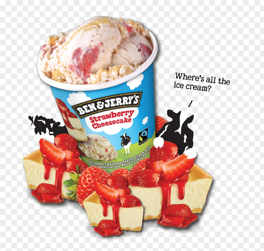 Ice Cream Sundae Frozen Yogurt Chocolate Brownie Ben & Jerry's PNG