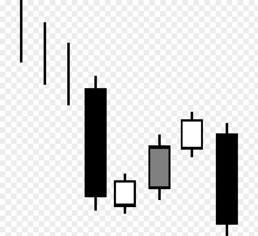 Bearish Candlestick Pattern Chart CC0-lisenssi Clip Art PNG