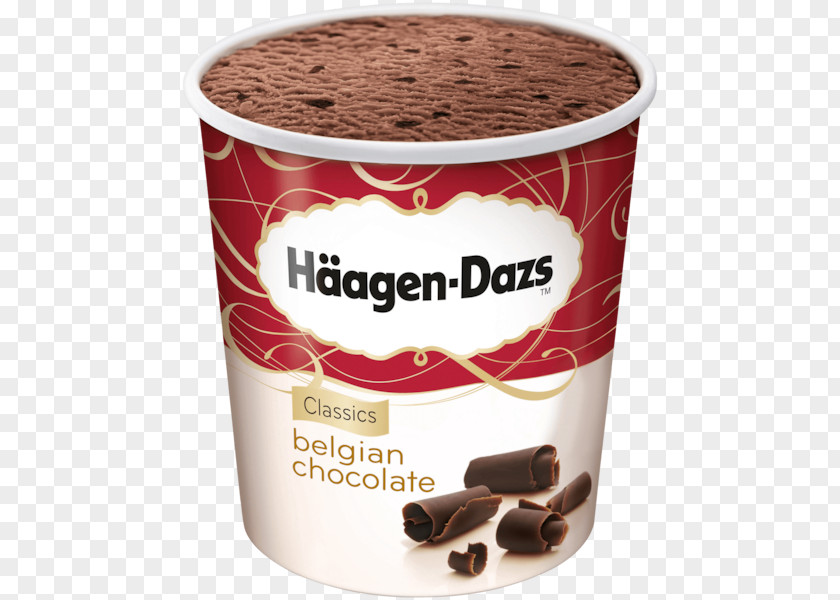 Belgian Chocolate Ice Cream Milk PNG