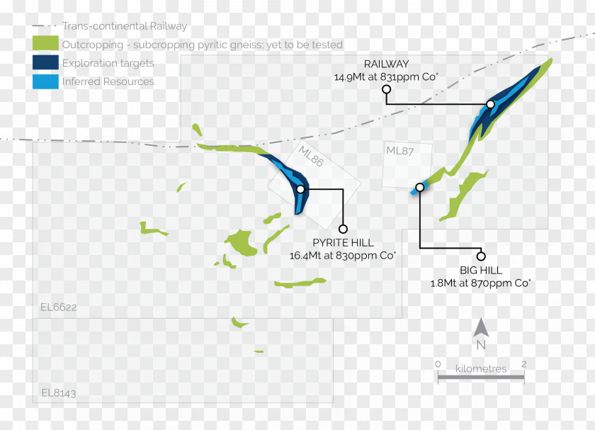 Line Brand Angle Map PNG