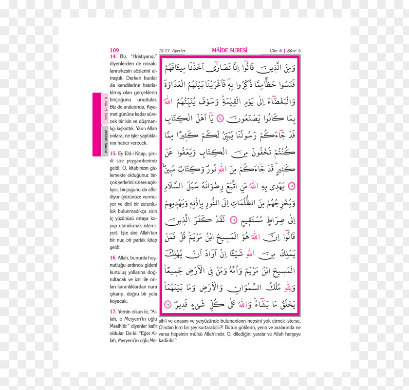 Qur'an Ya Sin Quran Translations Rahle Juz' PNG