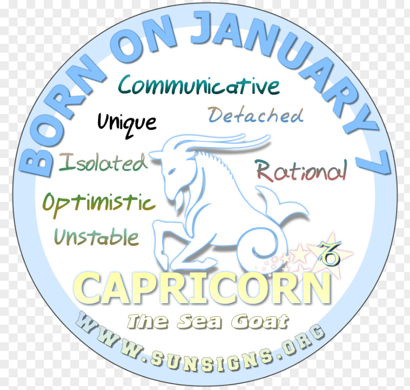 Birthday Astrological Sign Zodiac Horoscope Virgo PNG