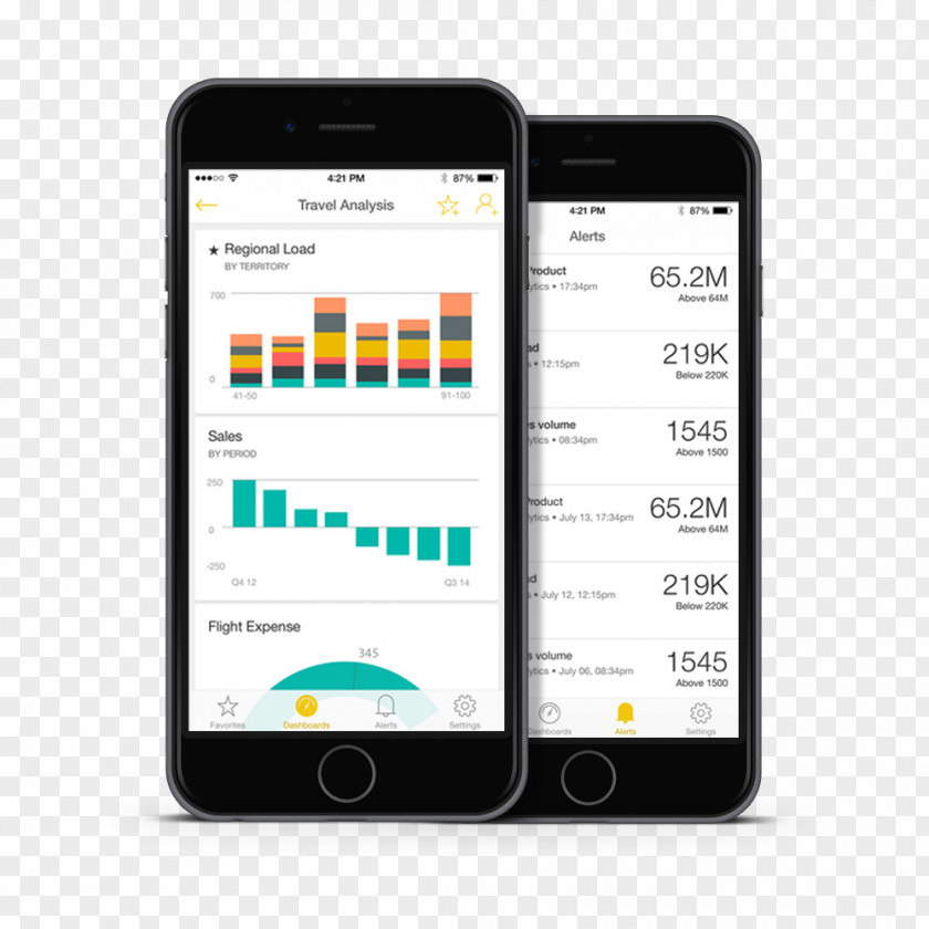Smartphone Mobile Business Intelligence Handheld Devices App PNG