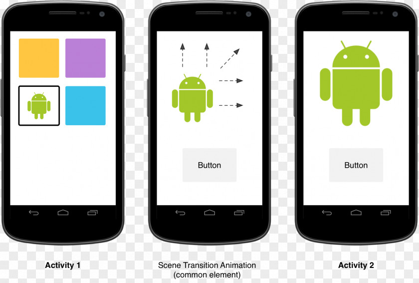 Android Material Design Animation Mobile App Development PNG