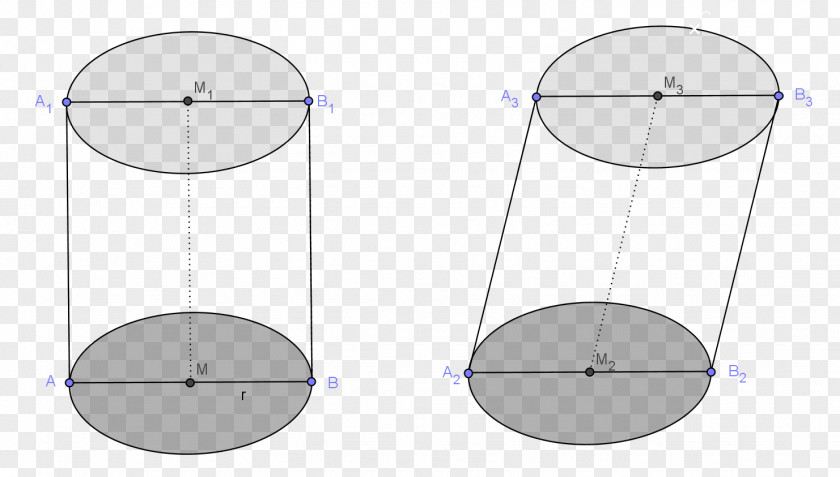 Circle Point Angle PNG