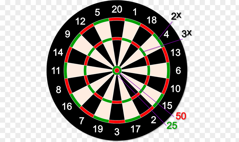 Darts Game Winmau Nine-dart Finish Set PNG