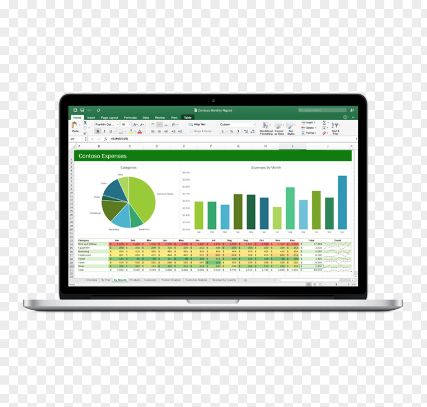Microsoft Excel Spreadsheet Pivot Table Learning PNG