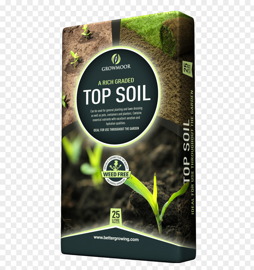 Topsoil Sod Landscaping Lawn PNG