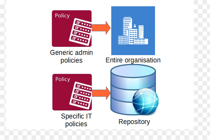 Water Brand Oracle Database PNG