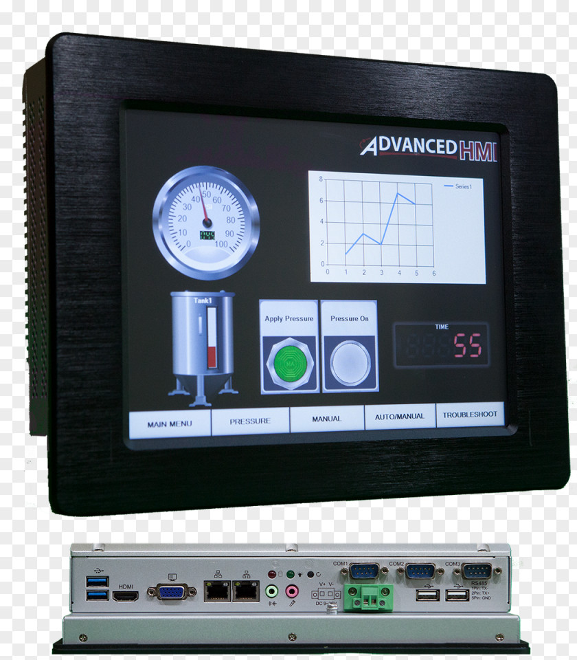 Biomedical Display Panels Device System User Interface Panel PC Touchscreen PNG