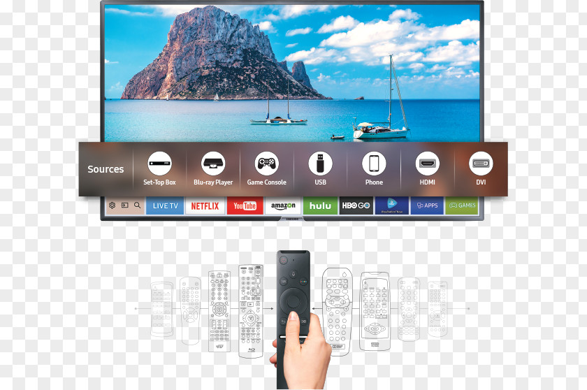 Samsung Television Smart TV LED-backlit LCD 4K Resolution Full HD Black PNG