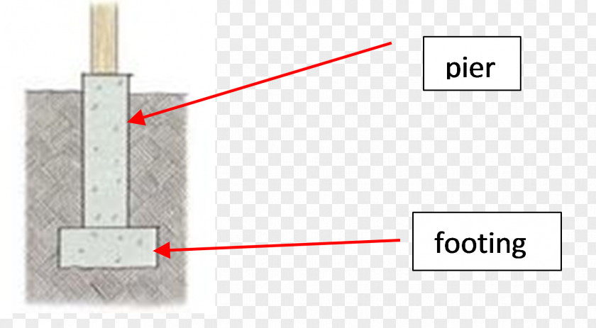 Fiber Reinforced Concrete Vs Rebar Line Angle Product Design Technology Diagram PNG