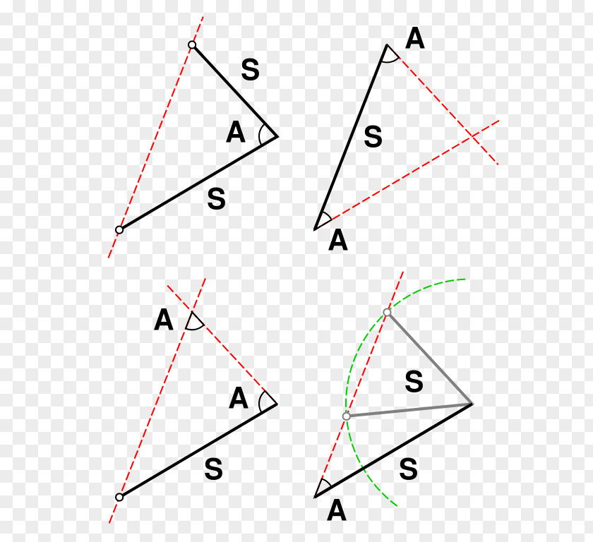 Vector Books Congruence Triangle Euclidean Geometry PNG