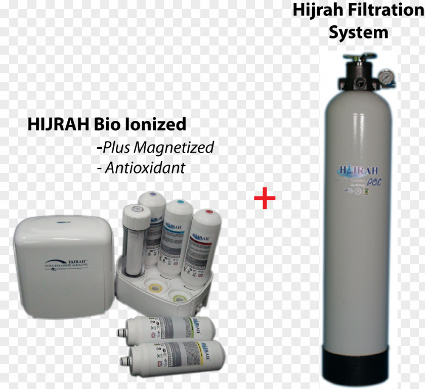 Water Filter Halal Ionizer Purification PNG