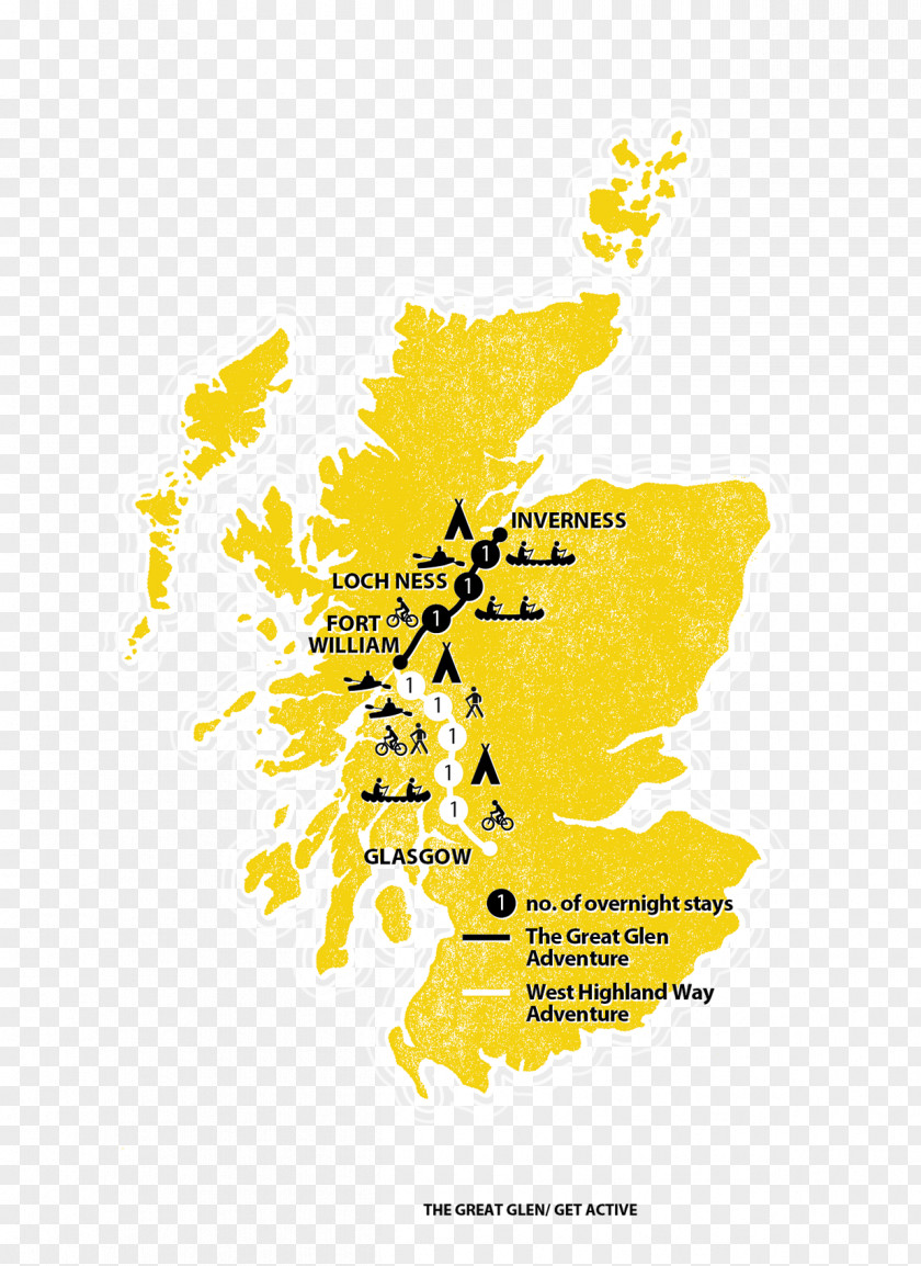 Kayak Flight Itinerary Scotland Vector Graphics Royalty-free Stock Illustration Clip Art PNG