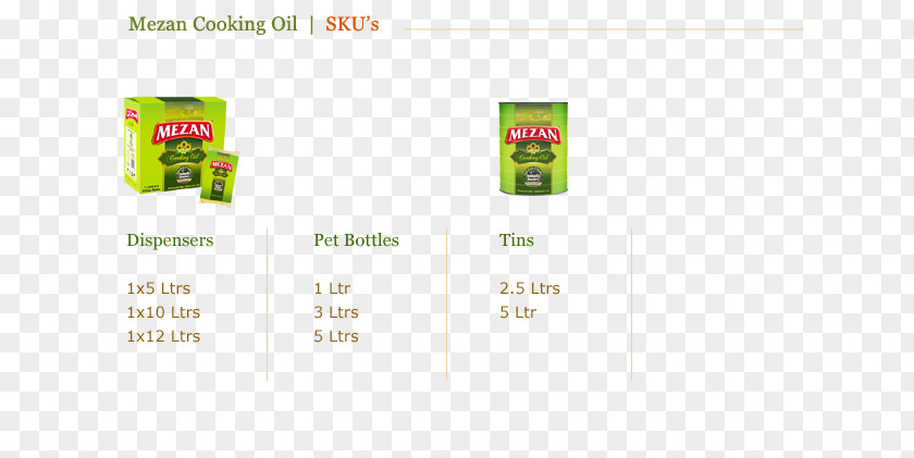 Cooking Oil Mezan Beverages (Pvt) Ltd Oils Sunflower Seed Canola PNG