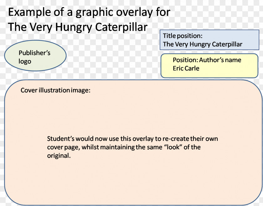 Line Document Angle Organization PNG