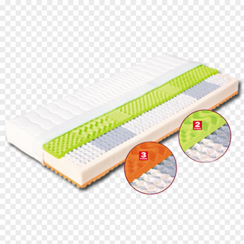 Mattress Memory Foam Spring Sleep PNG