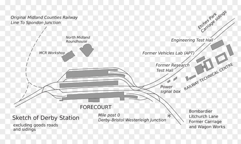 Stairs Signal Derby Railway Station Derby–Shelton Shirebrook Rail Transport Train PNG