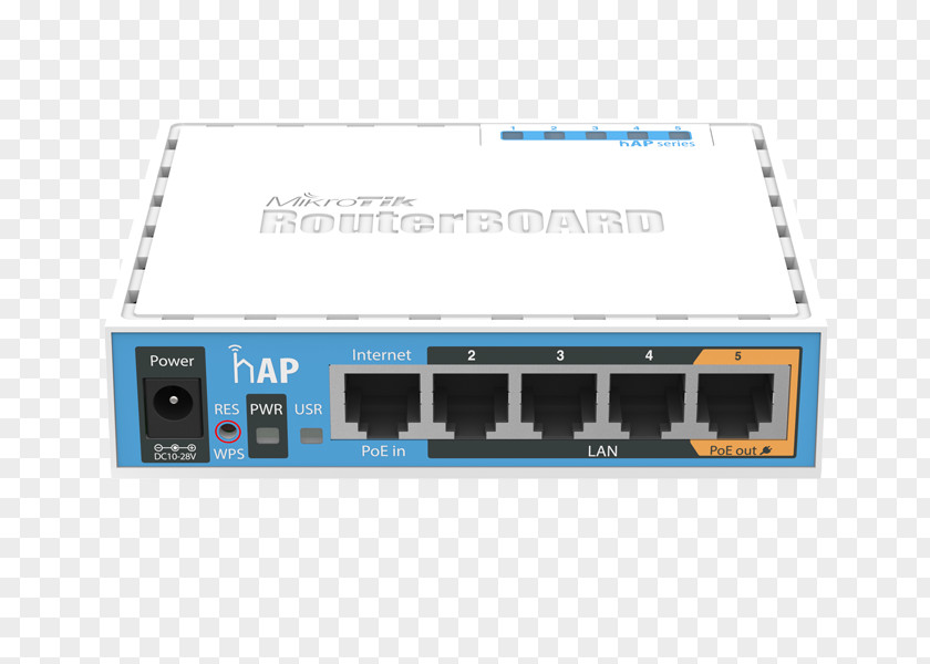 Acab Wireless Access Points Router MikroTik RouterBOARD HAP PNG