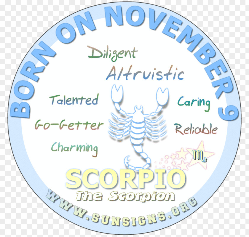 Sagittarius Astrological Sign Zodiac Horoscope Astrology PNG