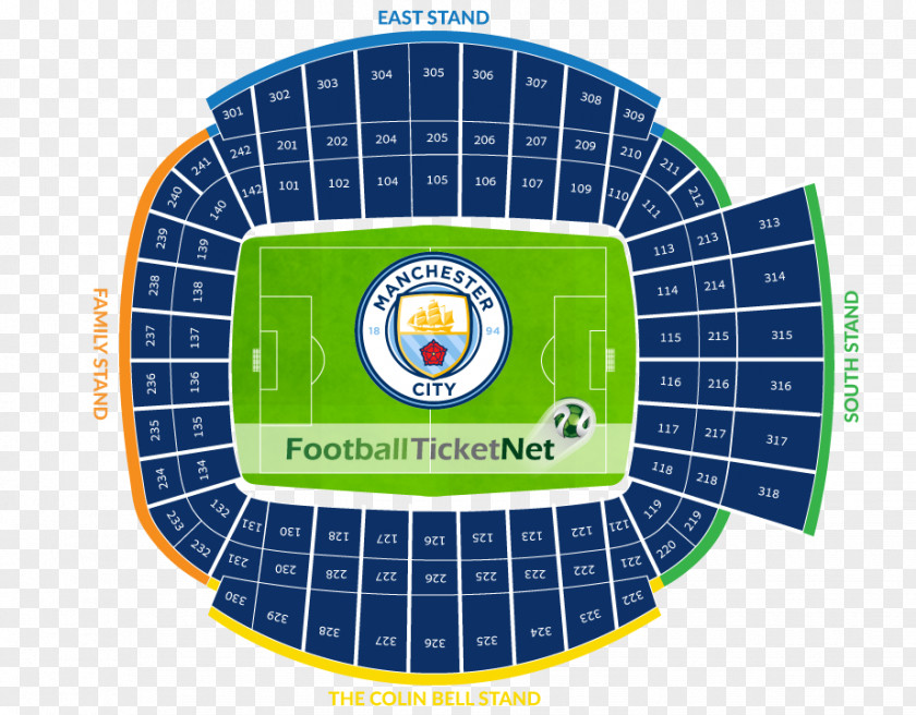 Stadium City Of Manchester Derby Emirates F.C. Chelsea PNG