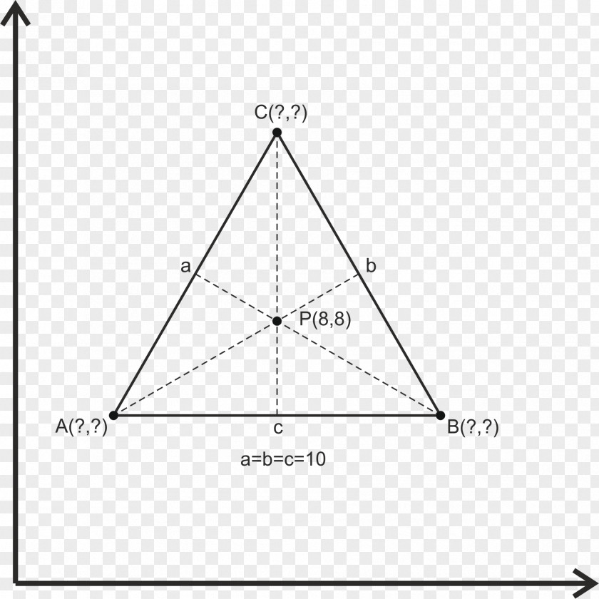Triangle Equilateral Cartesian Coordinate System Plane PNG