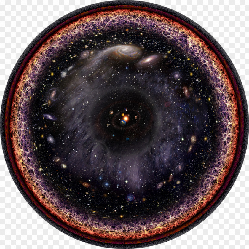 Galaxy Observable Universe Astronomy Cosmos PNG