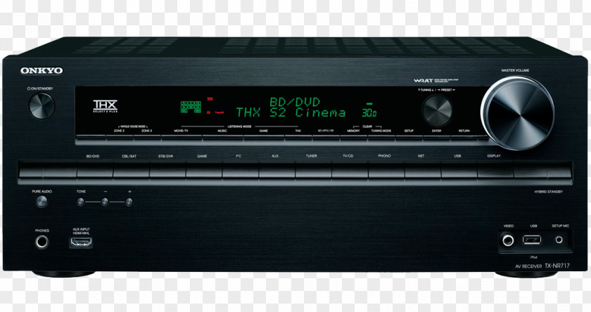 Onkyo TX-NR717 AV Receiver Home Theater Systems Audio PNG