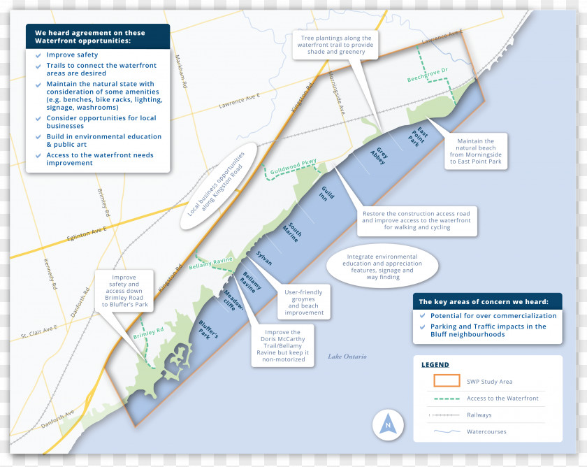 Waterfront Diagram Line PNG