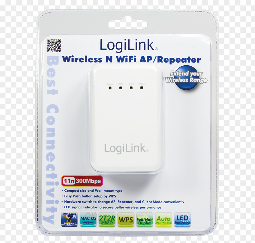 Wireless Router Repeater Access Points LAN PNG