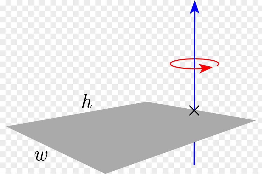 Angle Moment Of Inertia Mass Torque PNG