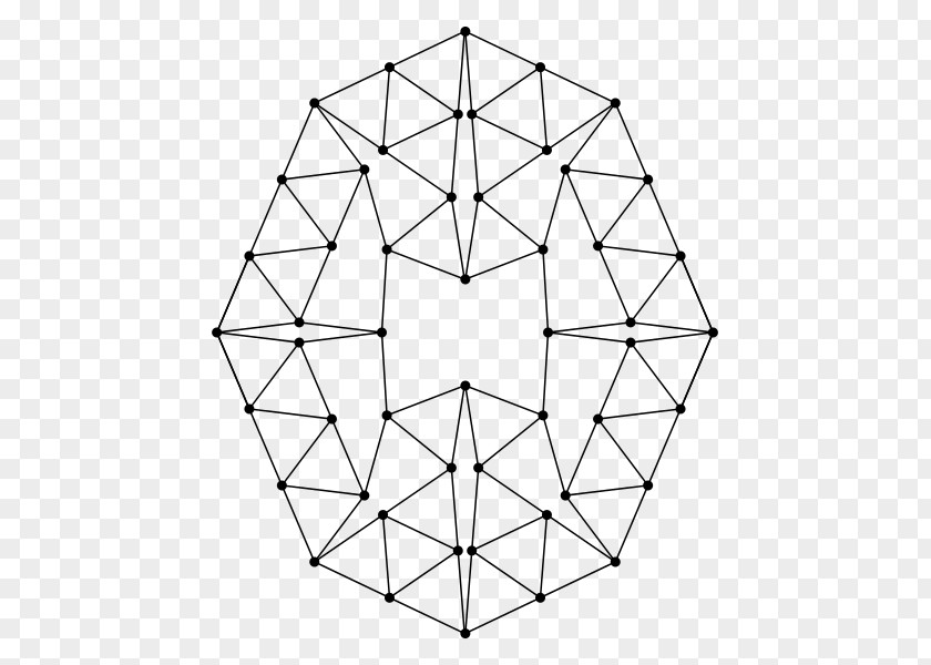 Triangle Point Geometric Graph Theory Geometry Planar PNG