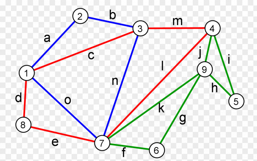 Eulerian Path Algorithmus Von Hierholzer Graph Theory PNG