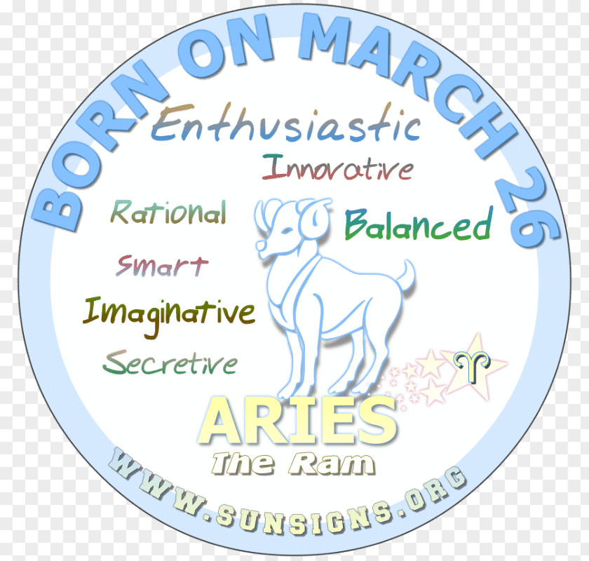 Aries Sign Birthday Produce Sticker August 30 23 PNG