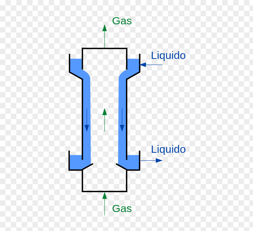 Evaporator Absorption Logo Organization PNG