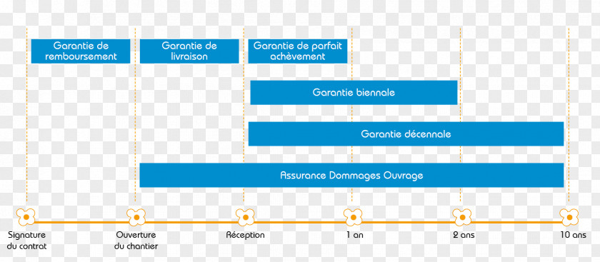 Line Web Analytics Document Organization Angle PNG