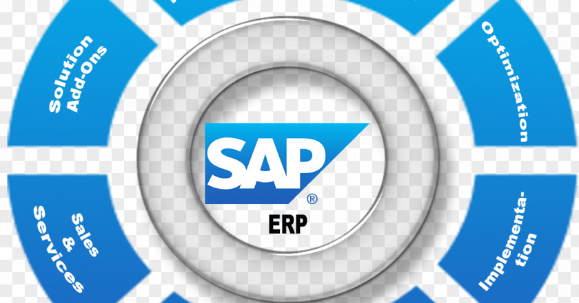 Business SAP ERP Enterprise Resource Planning SE Human Management PNG