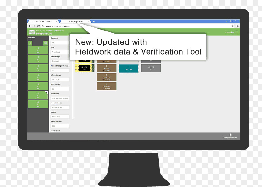 Computer Program Monitors Personal Display Advertising Organization PNG