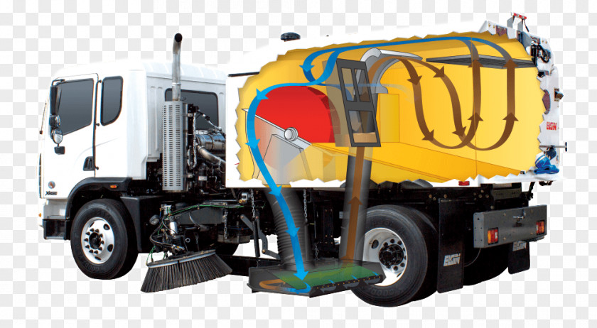 Road Commercial Vehicle Street Sweeper Stormwater Truck PNG