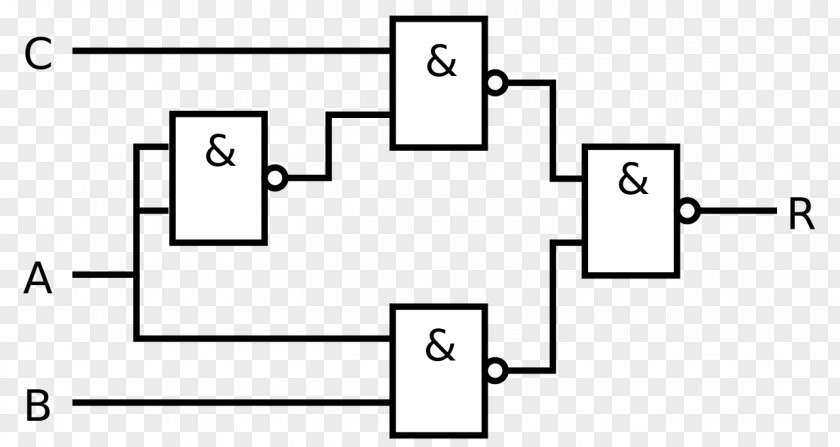 Combinational Logic NAND Gate Wikimedia Commons NOR Electronic Circuit PNG